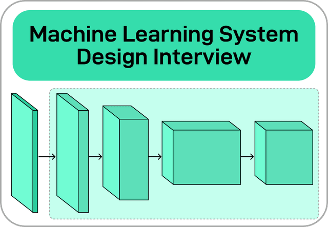 Machine Learning System Design Interview