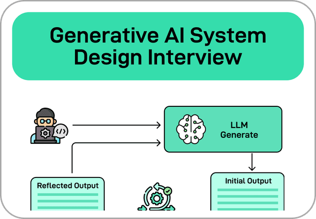 Generative AI System Design Interview