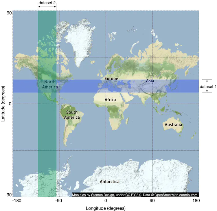 Figure 4 Intersect two datasets