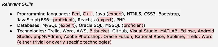 Image represents a section of a tech resume titled 'Relevant Skills,' which is organized into three bulleted lists. The first list details 'Programming languages,' including Perl, C++, Java (specified as 'expert'), HTML5, CSS3, Bootstrap, JavaScript (ES6—specified as 'proficient'), React.js (specified as 'expert'), and PHP.  The second list describes 'Databases,' listing MySQL (specified as 'expert'), Oracle SQL, and MSSQL (specified as 'proficient'). The third list covers 'Technologies,' encompassing Trello, Word, AWS, Bitbucket, GitHub, Visual Studio, MATLAB, Eclipse, Android Studio, phpMyAdmin, Adobe Photoshop, Oracle Fusion, Rational Rose, Sublime, Trello, and Word.  A parenthetical note at the end of the third list clarifies that some of the listed technologies might be considered 'either trivial or overly specific.'  The proficiency level (expert or proficient) is indicated for some programming languages and databases.  There is no explicit flow of information between the listed items; they are simply presented as a collection of skills.
