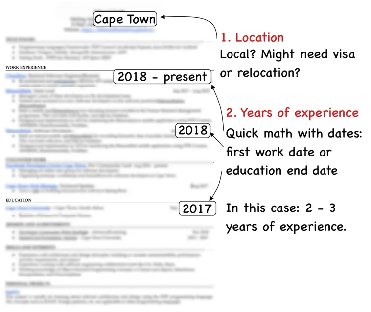 Image represents a blurred tech resume with annotations highlighting key information for assessment.  The resume's content is mostly illegible, but visible sections include 'WORK EXPERIENCE' and 'EDUCATION,' each followed by blurred lists of bullet points.  A boxed 'Cape Town' is annotated and connected by an arrow to the text '1. Location,' which is further explained as considering whether the location requires a visa or relocation.  Two further boxed years, '2018' and '2017,' are extracted from the resume's work experience section.  '2018 - present' is highlighted, indicating a current role.  These years are connected to '2. Years of experience,' which explains the calculation of experience based on the first work date or education end date, estimating 2-3 years of experience in this case.  The annotations use arrows to visually connect the extracted information from the resume to their respective interpretations.