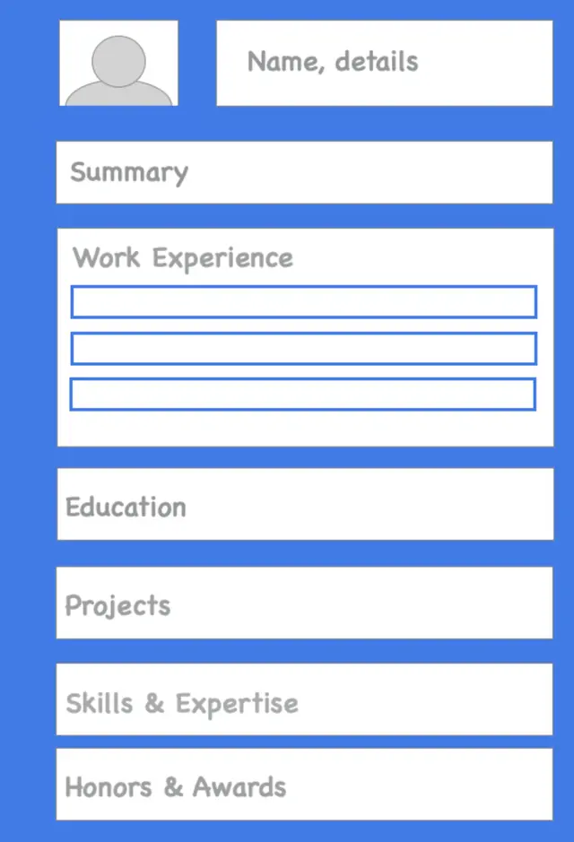 Image represents a template for a tech resume, displayed on a solid light-blue background.  At the top, a gray placeholder icon representing a person is positioned to the left of a text input field labeled 'Name, details'. Below this, a text input field is labeled 'Summary'.  Further down, a section titled 'Work Experience' contains three consecutive, identical, empty text input fields, presumably for listing multiple work experiences.  Following this, there are individual text input fields for 'Education', 'Projects', 'Skills & Expertise', and 'Honors & Awards', each stacked vertically below the previous one.  All text input fields are rectangular with light-gray backgrounds and light-blue borders, suggesting areas to be filled with relevant information. The overall arrangement is linear and sequential, guiding the user to fill in personal information, followed by professional experience and achievements.  No URLs or parameters are visible.